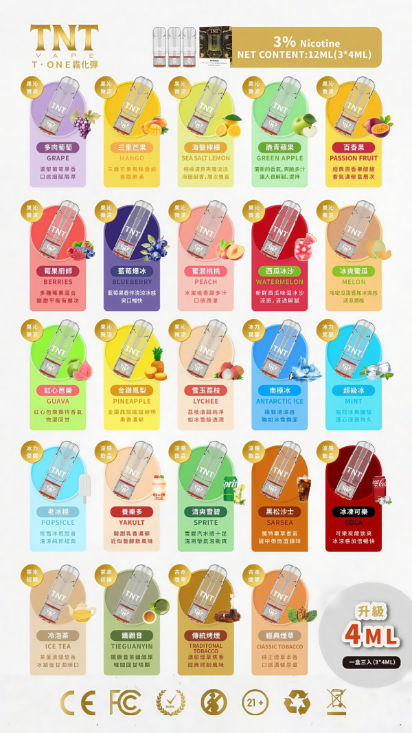 tnt 電子煙菸蛋 霧森坊 tnt 電子煙菸蛋 霧森坊